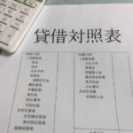 財務諸表論 計算問題
