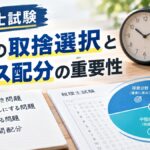 問題の取捨選択とペース配分の重要性